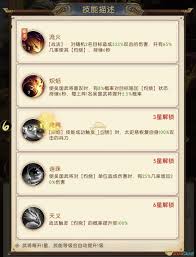 三国问鼎山河之中如何获取强力武将太史慈的详细攻略与技巧分享