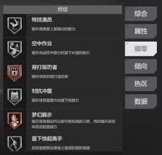 美职篮全明星锡安在赛季表现如何？他是否能继续保持高水平的竞技状态