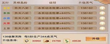 如何提升修真聚灵阵的等级与效果，实现更高的修炼效率和灵气聚集速度