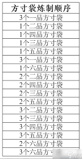 如何提升修真储物袋的等级，达到更高的储藏能力和使用效率？