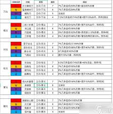 探寻江湖拳武学的奥秘与玩法，如何在这片武林中找到属于自己的修炼之路