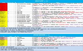 江湖剑修的八大逆转之道，探求剑术的深奥与重生之谜