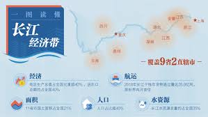 在江湖中走过的弯路与我的经验教训，如何才能减少未来的错误与迷茫