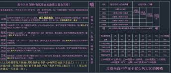 江湖昆仑天池各类奖励档位解析详解，助你更好地理解奖励机制与获取方式
