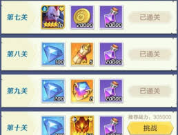 上古王冠游戏中第七关的详细挑战攻略与通关技巧分享