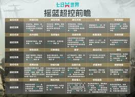 凡人传说1.4版本更新内容详解及新特性介绍