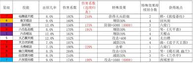 如何在江湖棍子岁星楼禅院中体验独特的游戏乐趣与玩法技巧
