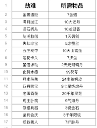 江湖论坛安全指南：避开论坛误区与踩雷经历总结分享，让你畅游无忧