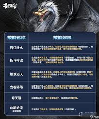 妄想山海中如何全面捕捉山海应龙的详细攻略与技巧分享