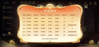 王者荣耀小蛇糕如何在最短时间内确保必出传说的次数，实用攻略分享