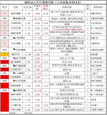 如何在江湖力破刀中成功挑战125关的攻略与心得分享