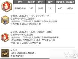 剑与骑士团萨赫拉扎的全方位技能解析与战斗策略指南