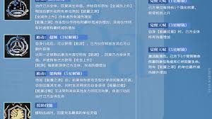 龙族卡塞尔之门EVA角色技能全面解析与攻略汇总