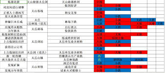 全面解析最强祖师商市策略与技巧，助你轻松掌握游戏内商市的致胜之道