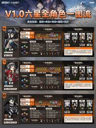 新月同行家泉在人才培养方面采取了哪些创新策略与方法