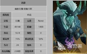 龙息神寂佩卡斯的战斗强度分析以及在游戏中的实际表现如何