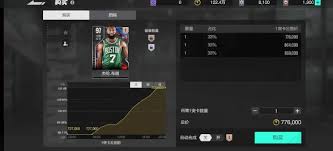 深入解析美职篮全明星交易市场的玩法与策略技巧