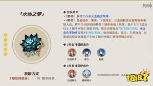 原神那维莱特最佳圣遗物选择攻略与解析，助你提升角色战力的秘笈