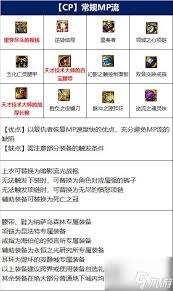 探讨DNF110级四叔在顶级装备搭配中的最佳选择与策略