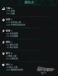 新手玩家该如何在宣誓中顺利入门与玩法指导