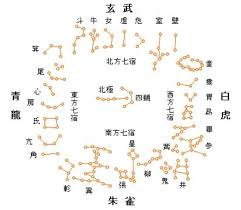 黄金四目岱岳的碧霞角色在故事中的重要性与发展如何影响整体情节