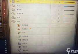 天国拯救2：快速致富的方法与技巧全攻略，助你轻松赚取暴利