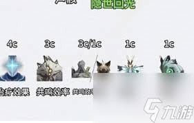 怎样为鸣潮守岸人选择和搭配声骸套装以提高战斗力和生存能力