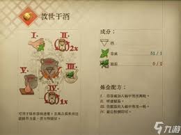 天国拯救2玩家如何快速有效地获得金盏花药剂，提升游戏体验和角色能力