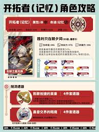 崩坏星穹铁道获取养成材料的高效攻略与实用技巧大揭秘
