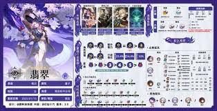 在崩坏星穹铁道中如何有效全面培养翡翠角色及其提升技巧