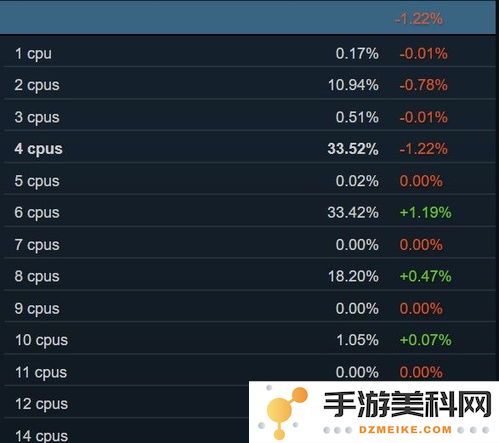 如何方便快捷地查询燕云十六声榜单以及相关信息和最新动态