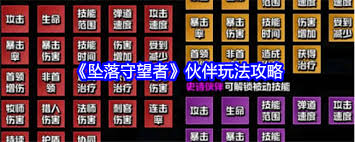 坠落守望者游戏全面攻略与技巧指南，助你轻松掌握游戏精髓