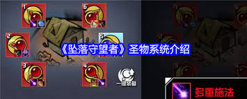 坠落守望者在选择圣物时应该考虑哪些关键因素以达到最佳效果
