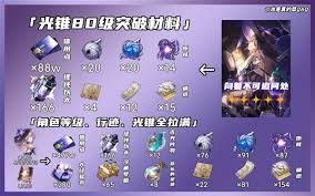 崩坏星穹铁道大黑塔毕业面板全面解析与详细介绍
