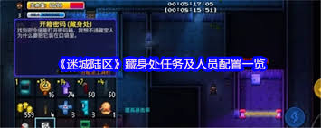 迷城陆区商店在人员配置中应采取的有效策略与方法分析