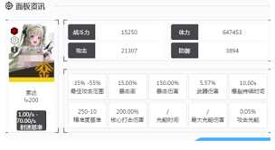 胜利女神索达的形象与实力究竟如何，值得我们深入探讨吗？