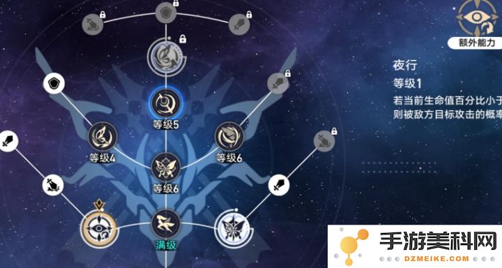 如何有效培养崩坏星穹铁道中的希儿角色，提升其实力与战斗能力
