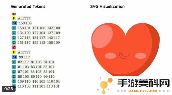 复旦大学携手阶跃星辰推出OmniSVG：引领多模态矢量图生成领域的新标准与创新高峰