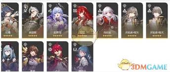崩坏：星穹铁道3.2末日幻影最优阵容搭配技巧与策略解析