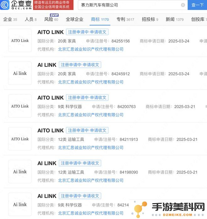 赛力斯正式提交申请以注册Ai link商标，强调未来智能科技与创新的战略结合