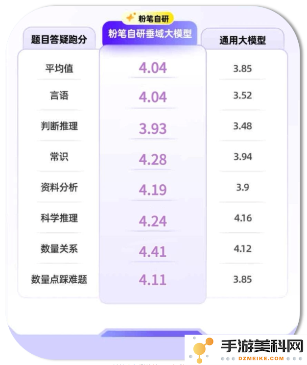 粉笔AI在中国AIGC产业峰会2025上获得备受瞩目的AIGC产品奖项