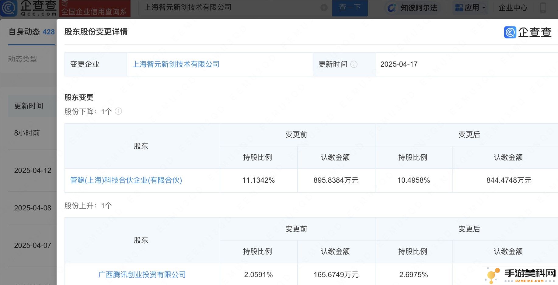 腾讯公司进一步增持智元机器人股份，强化其在人工智能领域的布局与投资策略