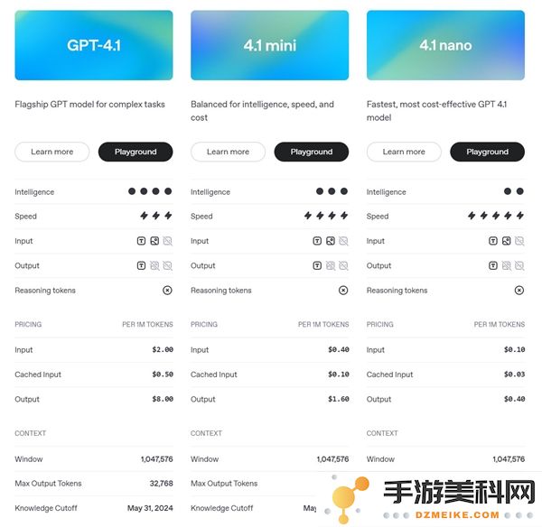 OpenAI推出全新GPT-4.1系列模型：在各项能力上全面超越其前身，重新定义人工智能应用新标准