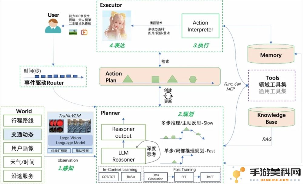 高德推出全球首款地图行业AI导航智能体 逐步向用户推送更新