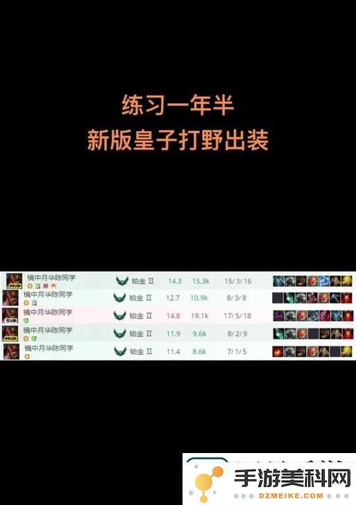 皇子出装攻略
