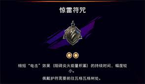 波斯王子失落王冠：获取虚空之刃护符的完整攻略与技巧分享