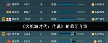 在大航海时代，葡萄牙的传奇故事与航海成就究竟是怎样的？