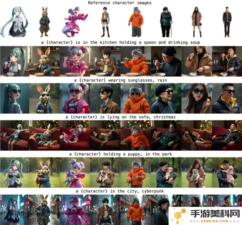 腾讯推出混元开源定制化图像创作插件 InstantCharacter，助力用户轻松生成个性化角色图像
