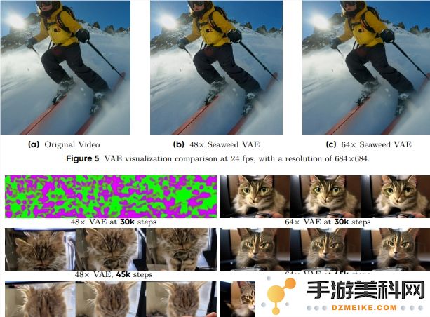 字节跳动推出Seaweed-7B视频生成模型，人工智能视频制作技术更上一层楼