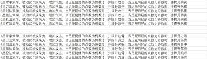 探索江湖世界如何独创个人技能和提升战斗力的独特方式